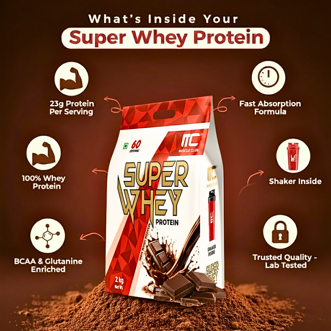 Muscle Club Super Whey Protein - 60 Sachets | High-Quality Whey Protein | 1g Creatine Monohydrate | Health Supplement for Gym & Sports Enthusiasts