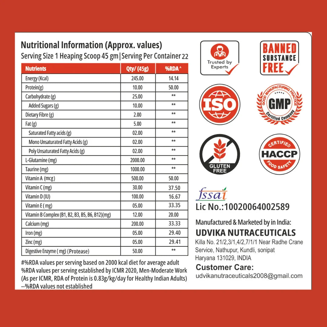 Muscle Club Super Mass Gainer – 1kg – Weight Gainer with L-Glutamine, Taurine, Vitamin A, B-Complex, Calcium, Iron, Zinc & Vitamin D – Supports Muscle Growth, Recovery & Weight Gain - Muscle Club