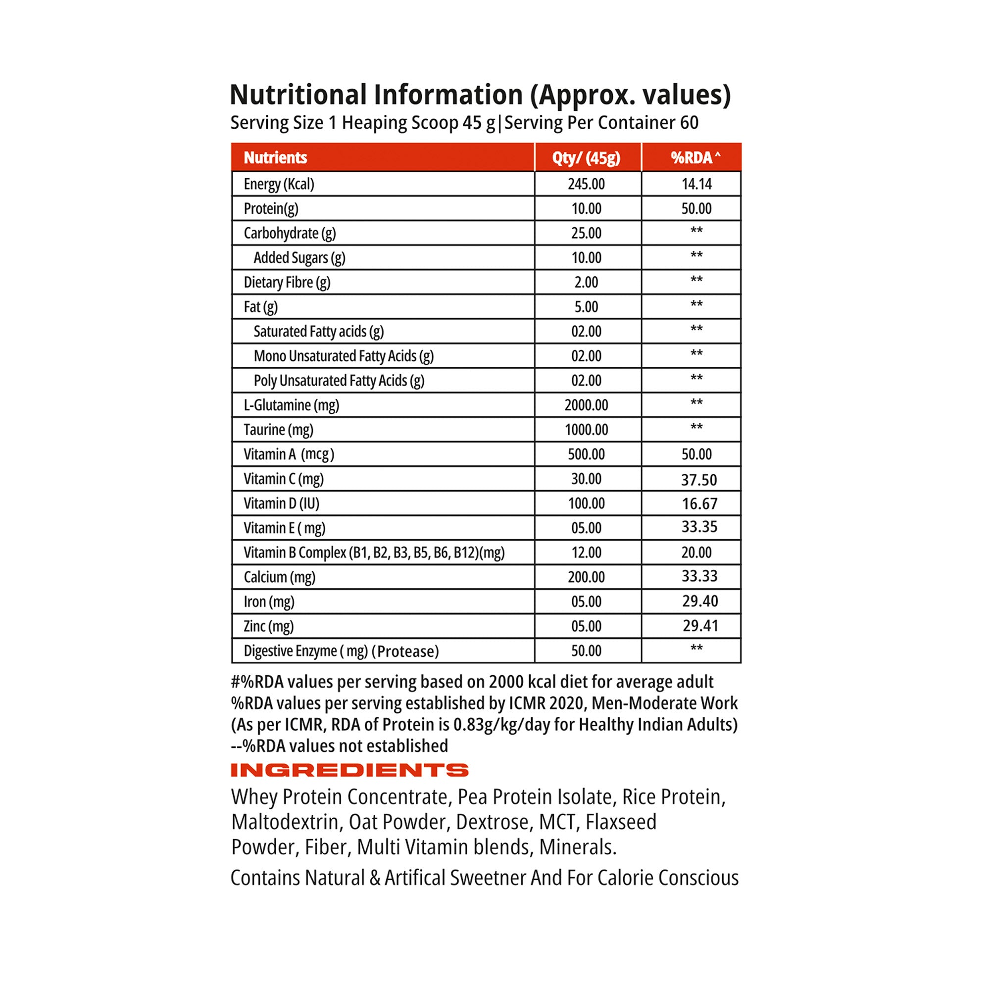 Muscle Club Super Mass Gainer – 1kg – Weight Gainer with L-Glutamine, Taurine, Vitamin A, B-Complex, Calcium, Iron, Zinc & Vitamin D – Supports Muscle Growth, Recovery & Weight Gain - Muscle Club