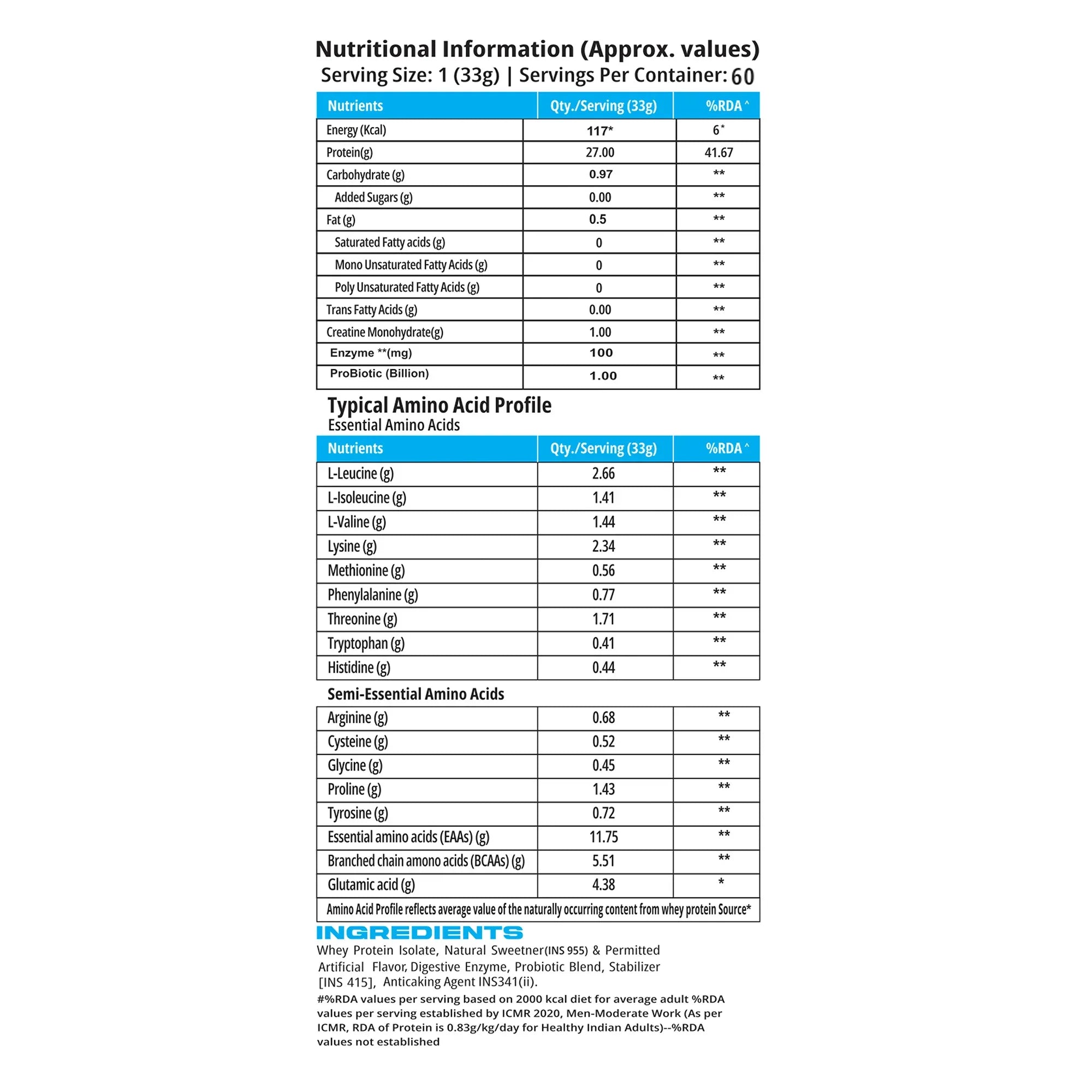 100% Isolate Whey Protein - Advanced Muscle Recovery Formula |27g of Fast-Digesting Pure Protein | with L-Arginine, BCAAs, and Glutamine for Muscle Building - Muscle Club