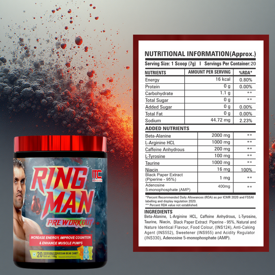 Ring Man Pre-Workout by The Great Khali | Intense Energy & Laser Focus | Powered by ATP , 2000mg Beta-Alanine & 100mg Caffeine