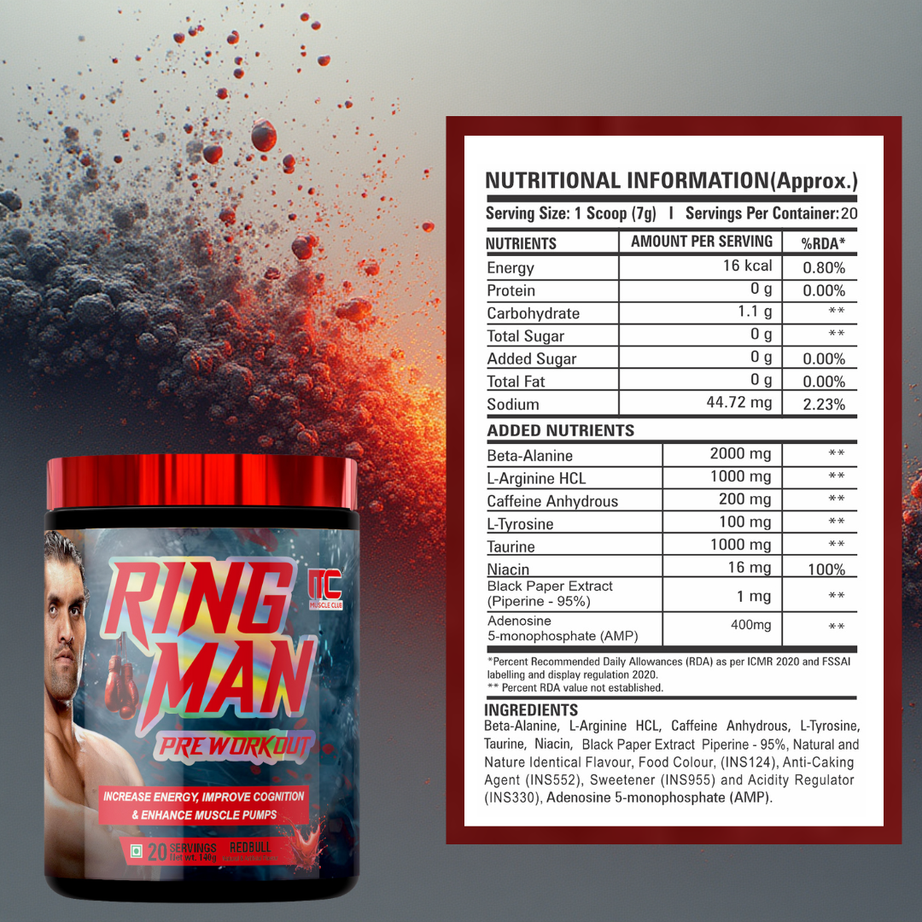 Ring Man Pre-Workout by The Great Khali | Intense Energy & Laser Focus | Powered by AMP , 2000mg Beta-Alanine & 200mg Caffeine