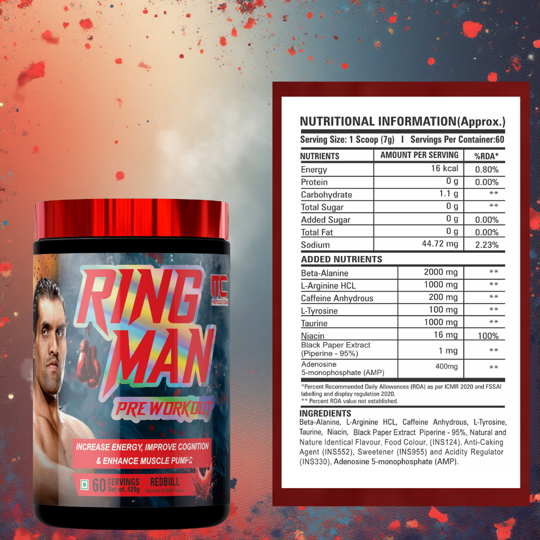 Ring Man Pre-Workout by The Great Khali | Intense Energy & Laser Focus | Powered by ATP , 2000mg Beta-Alanine & 100mg Caffeine