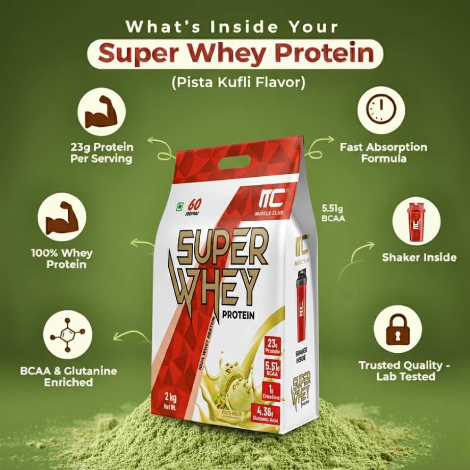 Muscle Club Super Whey Protein - 60 Sachets | High-Quality Whey Protein | 1g Creatine Monohydrate | Health Supplement for Gym & Sports Enthusiasts