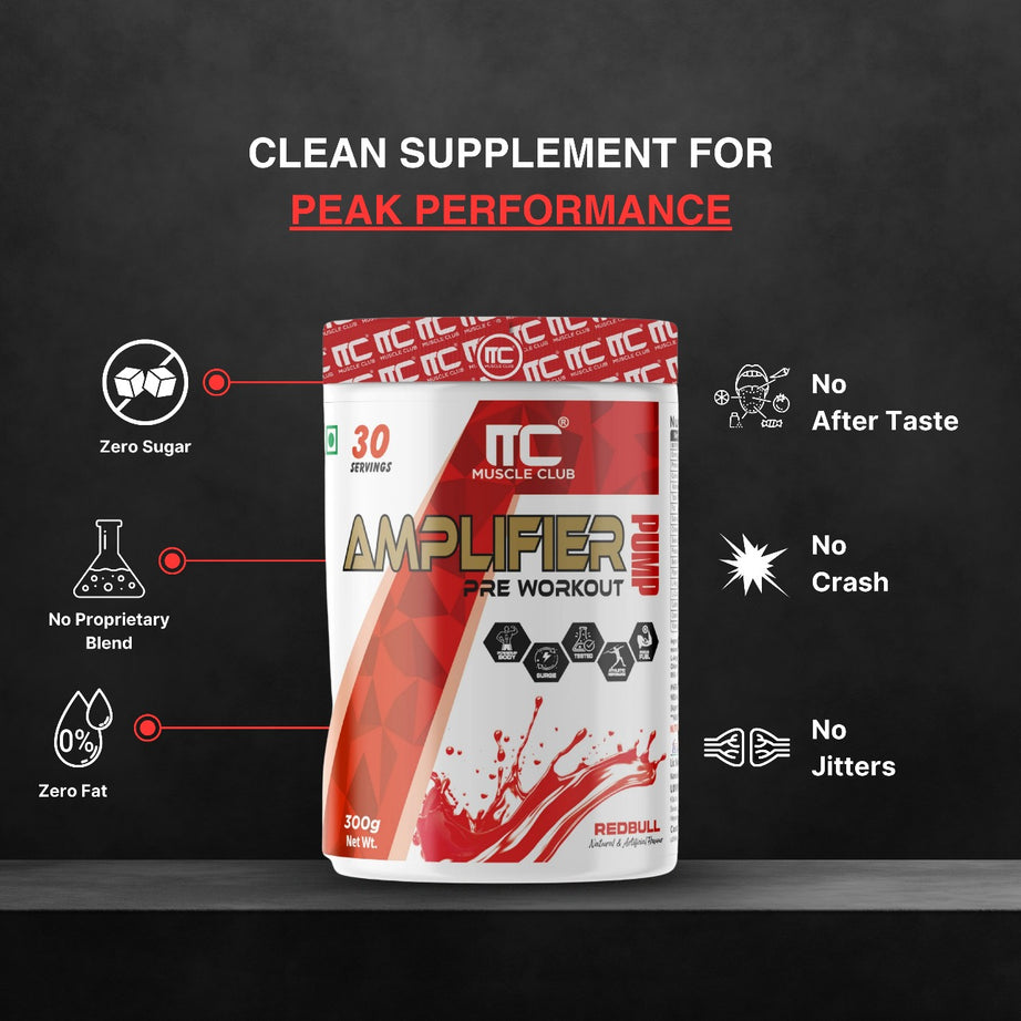 Muscle Club Amplifier Pre-workout | Pre-workout Supplement Supports to Improve Focus, Strength, Energy | Beta Alanine, Caffeine, Creatine, L-Arginine, & Vitamin B3
