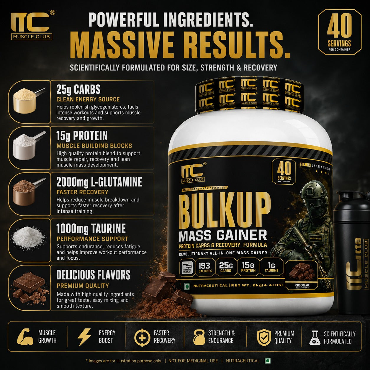 Muscle Club BulkUp Mass Gainer 2kg | 15g Protein, 25g Carbs & 1g Taurine