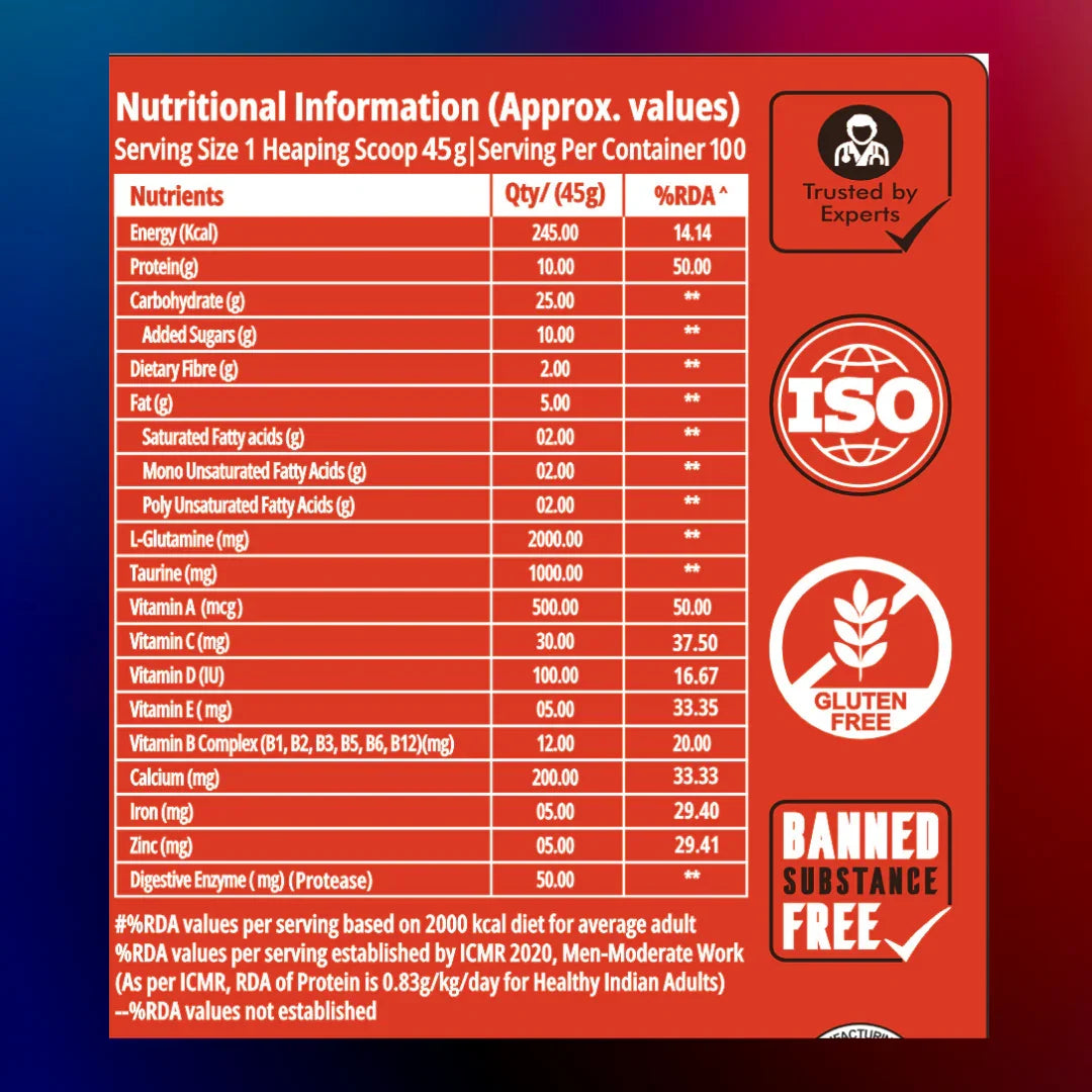 Muscle Club Super Mass Gainer – 1kg – Weight Gainer with L-Glutamine, Taurine, Vitamin A, B-Complex, Calcium, Iron, Zinc & Vitamin D – Supports Muscle Growth, Recovery & Weight Gain - Muscle Club